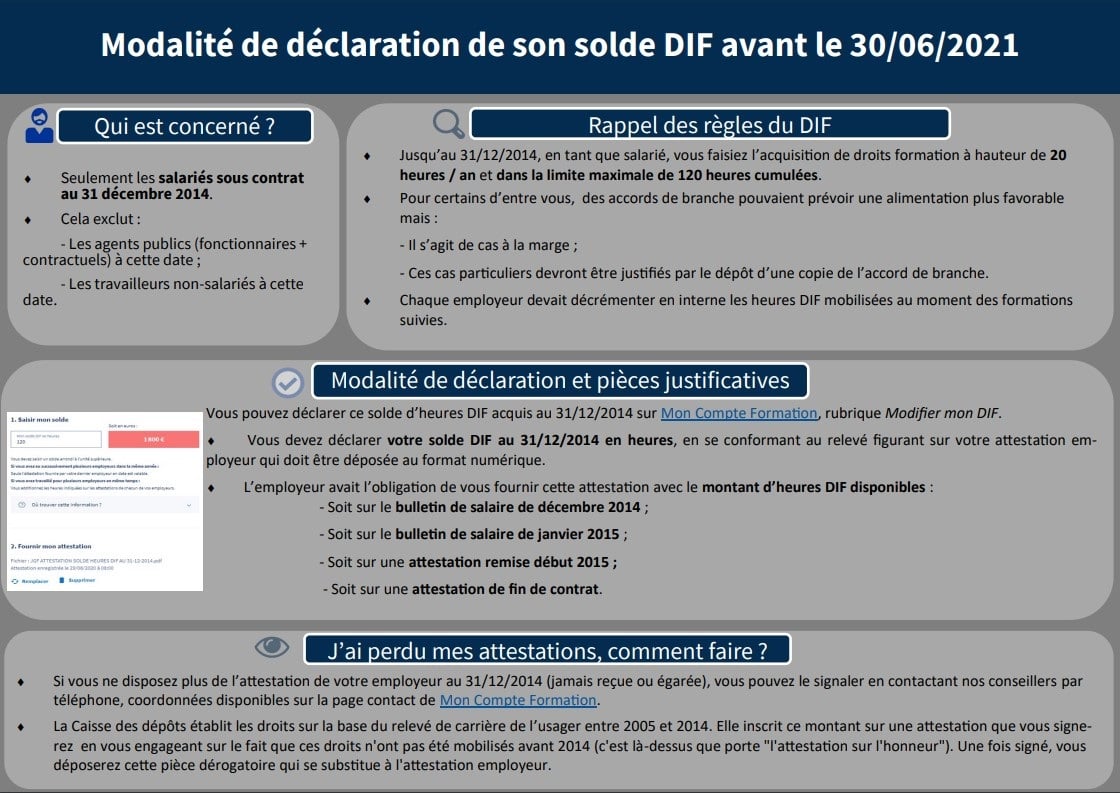 Saisie Des Heures Dif Sur Votre Compte Personnel De Formation Bge